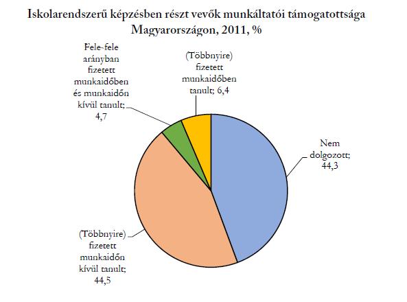 MEGOLDÁSI IRÁNYOK, LEHETŐSÉGEK II.