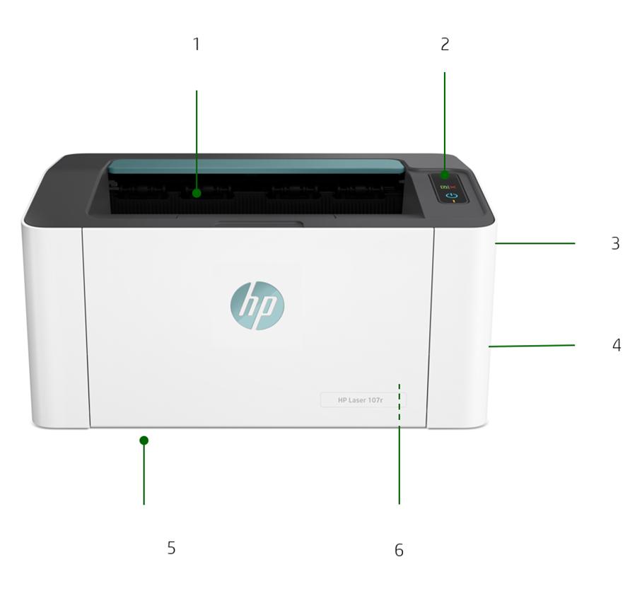 Adatlap Terméknézetek A képen a látható 1. 100 lapos kimeneti gyűjtő 2. LED-es kezelőpanel 3. Nagysebességű USB 2.0 port 4. 20 oldal/perc A4 5. 150 lapos adagolótálca 6.