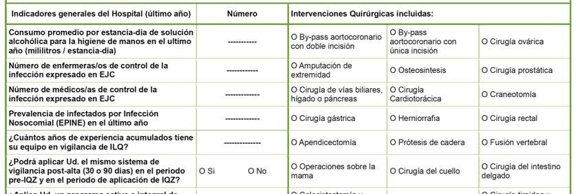 soluciones hidro-alcohólicas en 2015, equivalente a