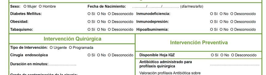 datos del