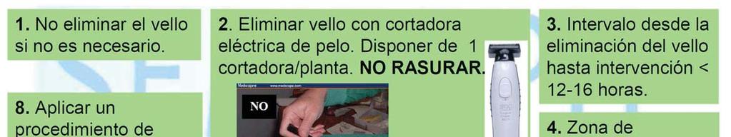 Anexo 5: