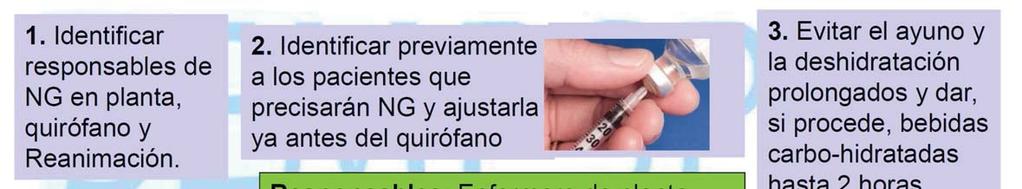 Anexo 7: