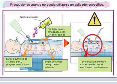Comprobar la temperatura y la glucemia antes de la intervención.