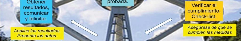 Proyecto