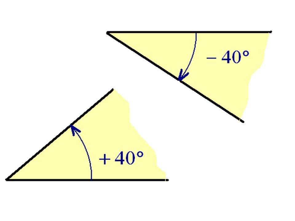 A szögek A szögek mérése Szögfajták Szögpárok Szögek irányítása Az irányított szög két szárát megkülönböztetjük egymástól, az egyiket kiinduló szárnak tekintjük.