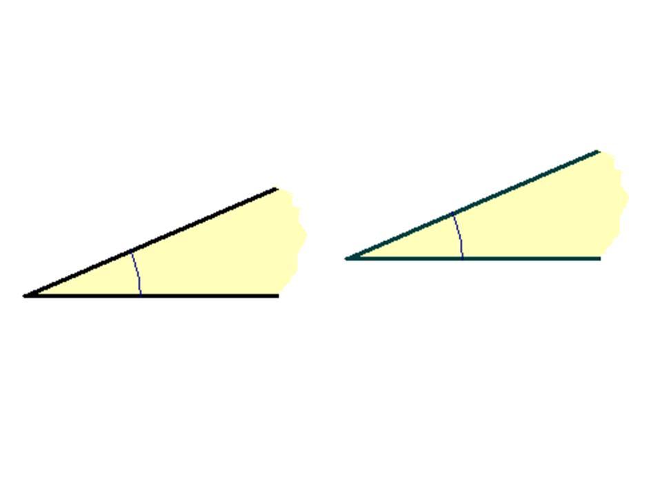 A szögek A szögek mérése Szögfajták Szögpárok Egyállású szögek Két konvex vagy két konkáv szög szárai