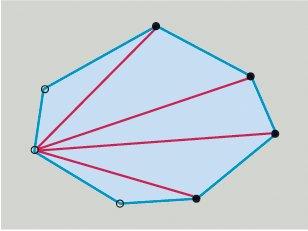 Tétel Az n-oldalú konvex sokszög