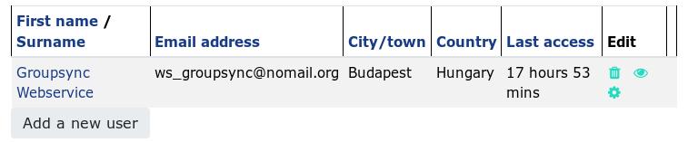 Speciális felhasználó létrehozása Ezzel a felhasználóval senki nem fog a szokásos módon bejelentkezni.