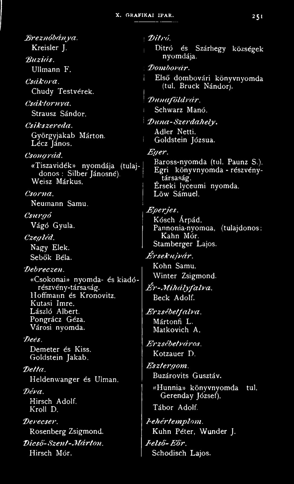 «Csokonai» nyomda- és kiadó - részvény-társaság, lloffmann és Kronovitz. Kutasi Imre. László Albert. Pongrácz Géza. Városi nyomda. D eés. Demeter és Kiss. Goldstein Jakab. D e lta.