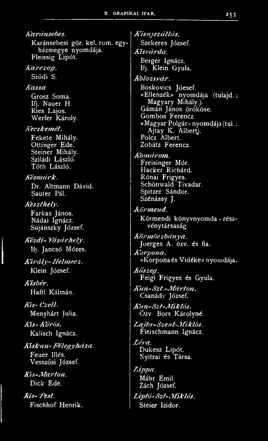 K é z d i- V á sá rh ely. Iíj. Jancsó Mózes. K ir á ly -H e lm e c z. Klein József. K isb é r. Haftl Kálmán. K is- C zell. Menyhárt Júlia. K is- K ő rö s. Kalisch Ignácz.