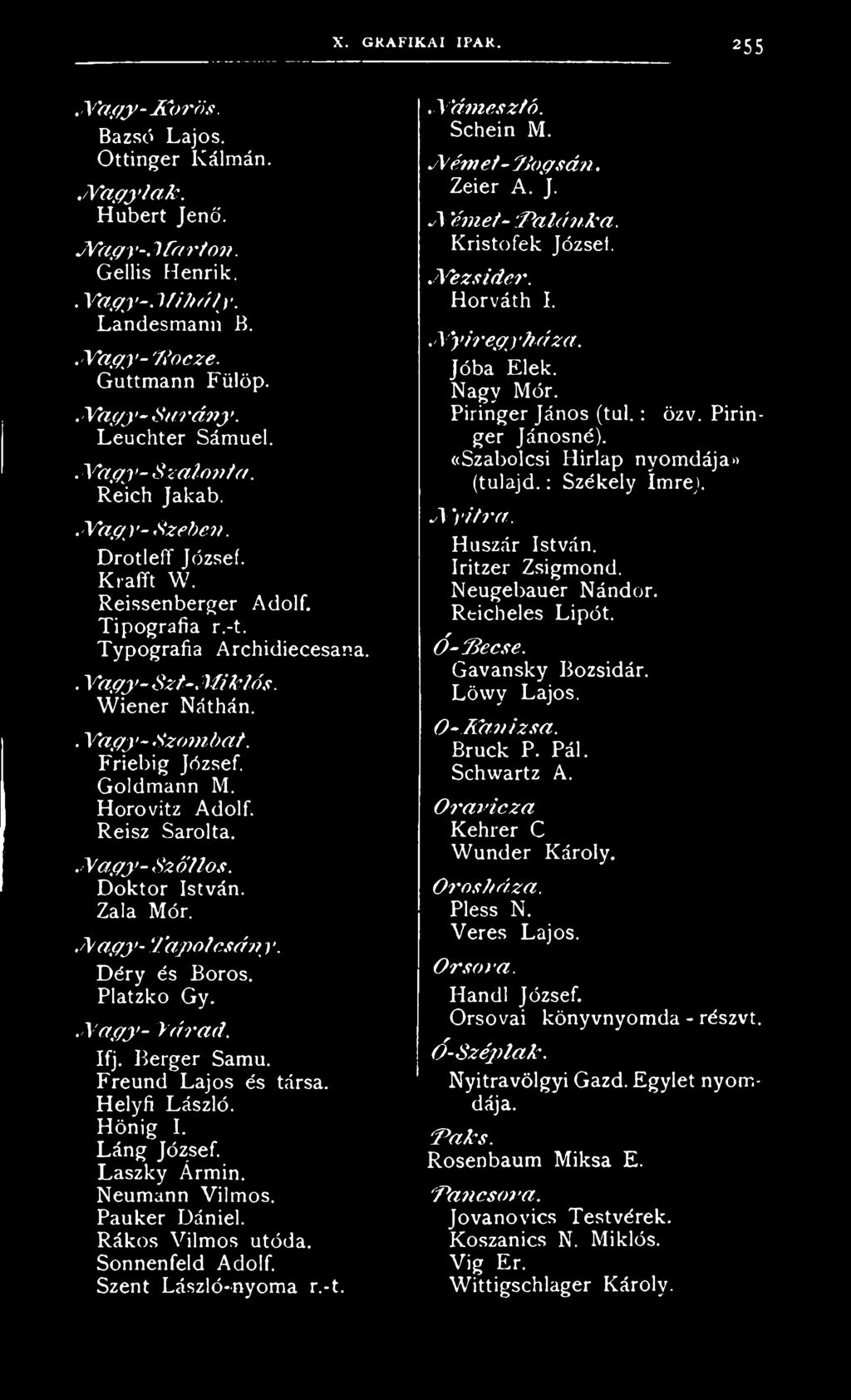 Typografia Archidiecesana. N a g y - S z t -M ik ló s. Wiener Náthán. N a g y -S z o m b a t. Friebig József. Goldmann M. Horovitz Adolfi Reisz Sarolta. N a g y - SzŐ llos. Doktor István. Zala Mór.