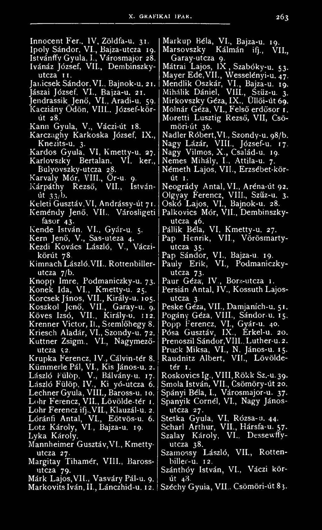 Kardos Gyula, VI, Kmetty-u. 27. Karlovszky Bertalan, VI. kér., Bulyovszky-utcza 28. Karvaly Mór, VIII., Őr-u. 9. Kárpáthy Rezső, VII., Istvánét 33/b. Keleti Gusztáv,VI, Andrássy-út 71.