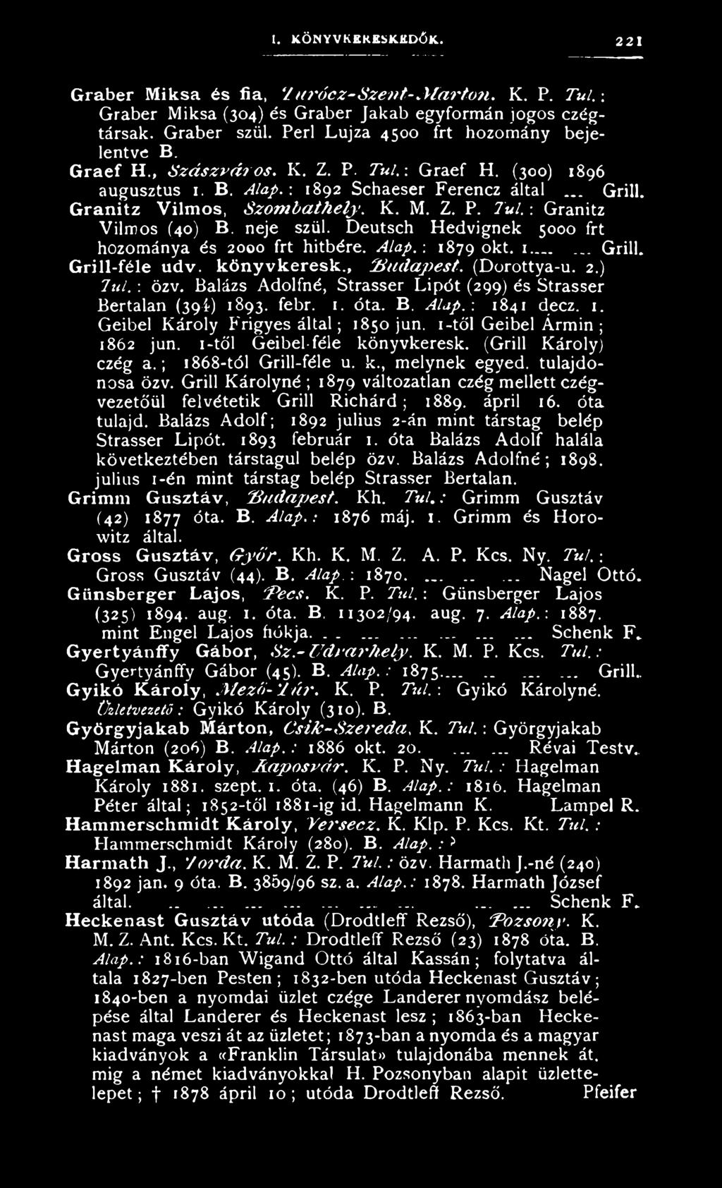 Z. P. Túl. : Granitz Vilmos (40) B. neje szül. Deutsch Hedvignek 5000 frt hozománya és 2000 frt hitbére. Alap. : 1879 okt. 1... Grill. Grill-féle udv. könyvkeresk., B u d a jiest. (Dorottya-u. 2.) lu l.