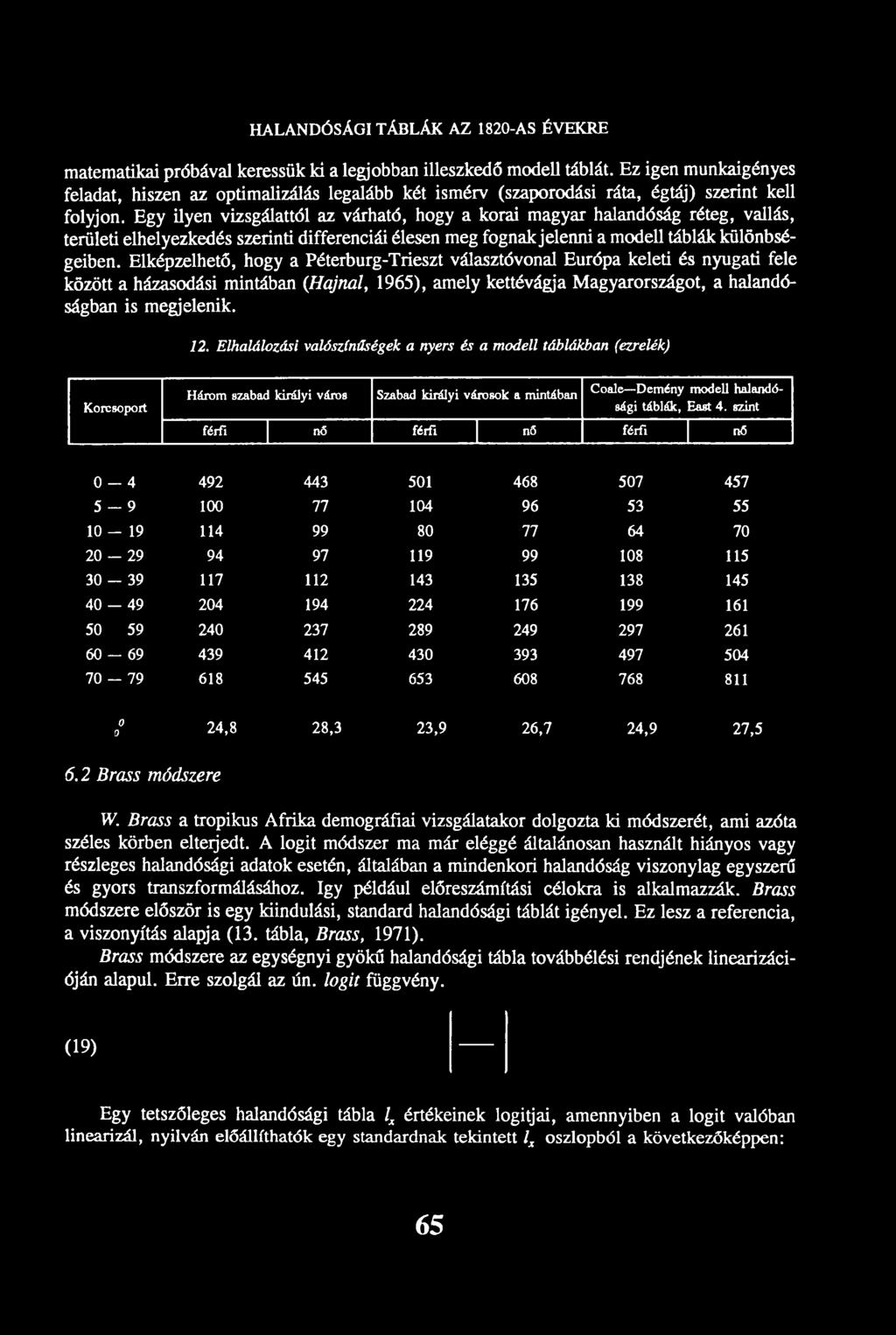 Egy ilyen vizsgálattól az várható, hogy a korai magyar halandóság réteg, vallás, területi elhelyezkedés szerinti differenciái élesen meg fognak jelenni a modell táblák különbségeiben.