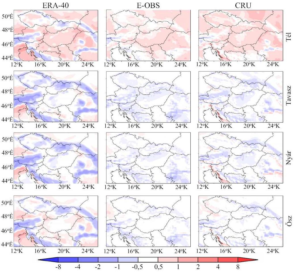 4.1. ábra: Az ERA-40 (bal oldalon), az E-OBS (középen) és a CRU (jobb oldalon) adatbázisoktól vett átlagos felszíni hőmérsékleti ( C) hibamezők évszakos (tél, tavasz, nyár, ősz, fentről lefelé)