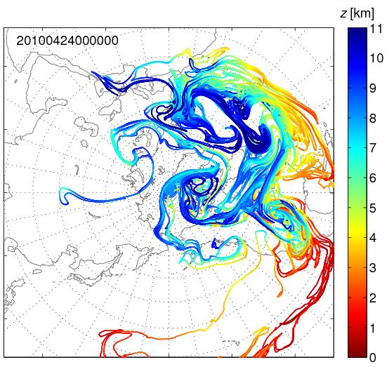 3.2. Nyúlási ütem A dinamikai rendszerek elméletében az ún. topologikus entrópia, amit itt a nyúlási ütemnek nevezünk, a mozgás bonyolultságának, szabálytalanságának mértékét számszerűsíti.