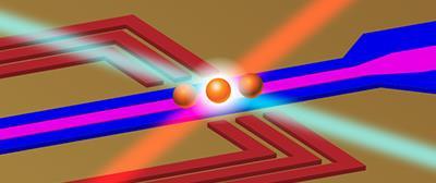 Nehezen skálázható Cikkek: Ground-state energy estimation of the water molecule on a trapped ion quantum computer (2019. márc.