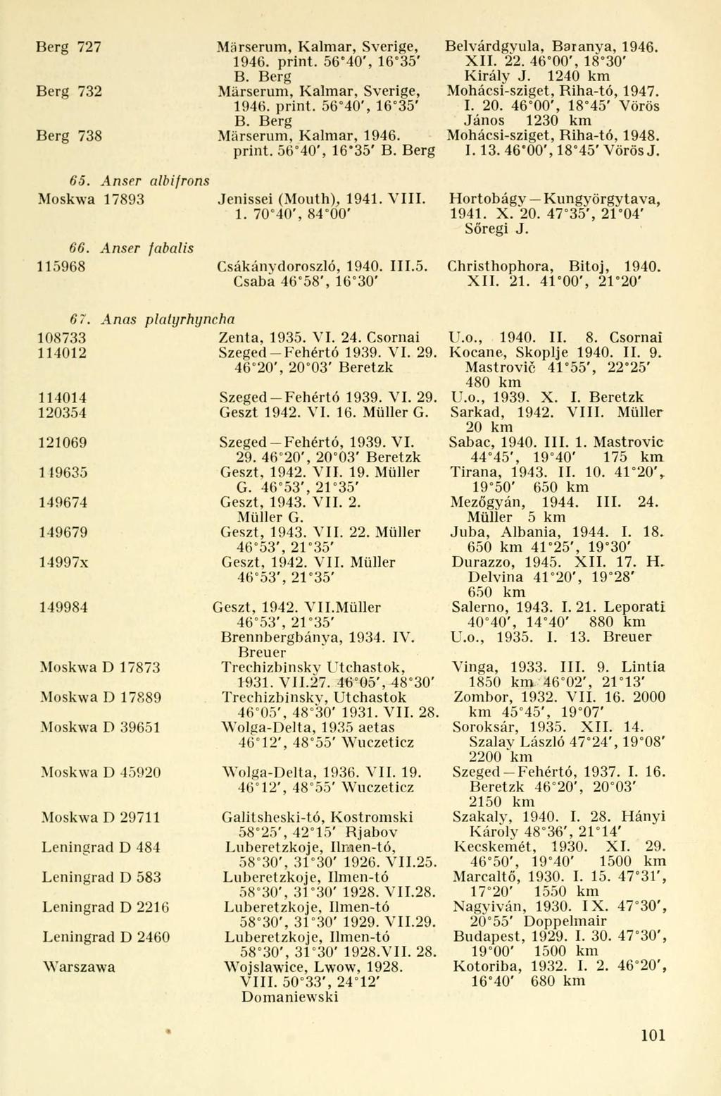 Berg 727 Märserum, Kalmar, Sverige, Belvárdgvula, Baranya, 1946. 1946. print. 56*40', 16*35' XII. 22. 46*00', 18*30' B. Berg Király J.