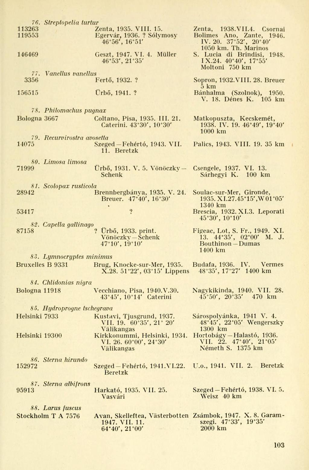 76. Streptopelia turtur 113263 Zenta, 1935. VIII. 15. Zenta, 1938.VII.4. Csornai 119553 Egervár, 1936.? Sólymosy Bolimes Ano, Zante, 1946. 46*56', 16 51' IV. 20. 37 52', 20 40' 1050 km. Th.