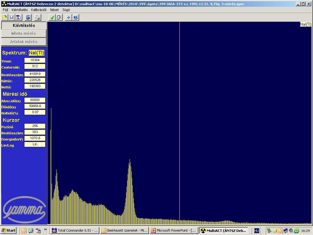 Gamma spektrum NaI(Tl)