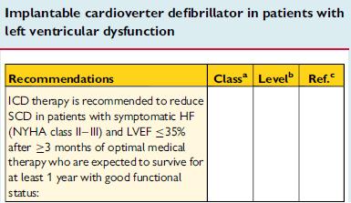 defibrillator