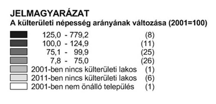 2001-ben Jász-Nagykun-Szolnok megyében a települések közül