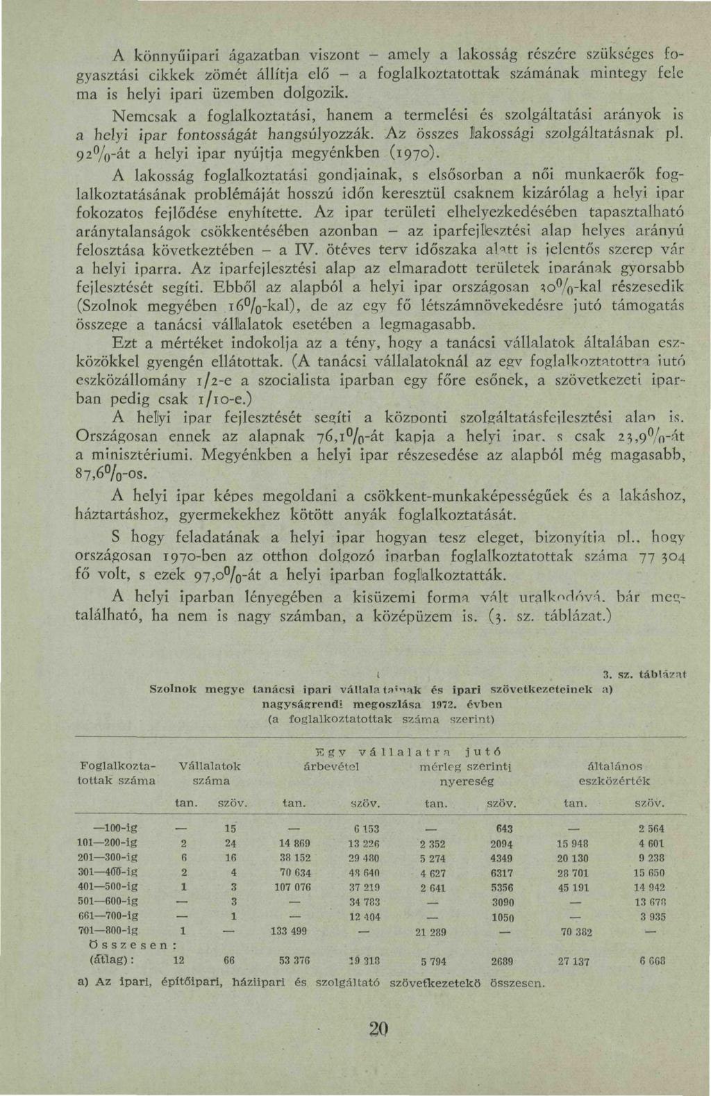 A könnyűipari ágazatban viszont - amely a lakosság részére szükséges fogyasztási cikkek zömét állítja elő - a foglalkoztatottak számának mintegy fele ma is helyi ipari üzemben dolgozik.