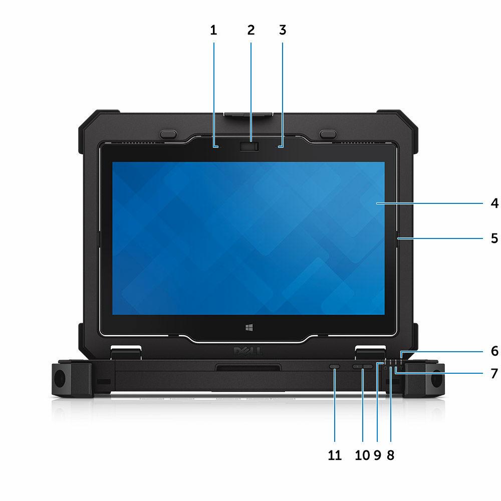 A rendszer elölnézete 2. ábra. A rendszer elölnézete 1. mikrofon 2. kamera (opcionális) 3. mikrofon 4. forgatható kültéren olvasható kijelző/ érintőképernyő 5. felhajtható csuklópánt 6.