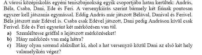 6.feladatEgy dobókockát kétszer feldobunk. Mi a valószínűsége, hogy a dobott számok szorzata 5-tel osztható? 7.feladat: 8.feladat: Egy osztály 14 lány tanulója közül 3szőke, 4 fekete, 6 barna,1 vörös.