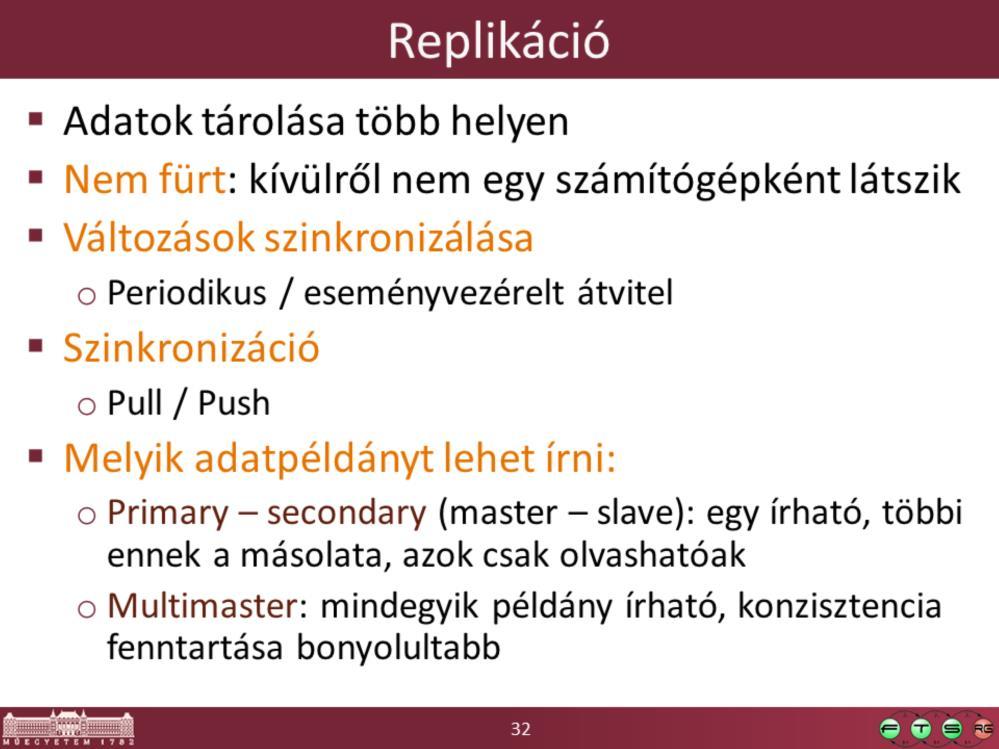 A csoportosítás természetesen megint nem fekete-fehér, a fürtök is használhatnak belül különböző replikációs technikákat.