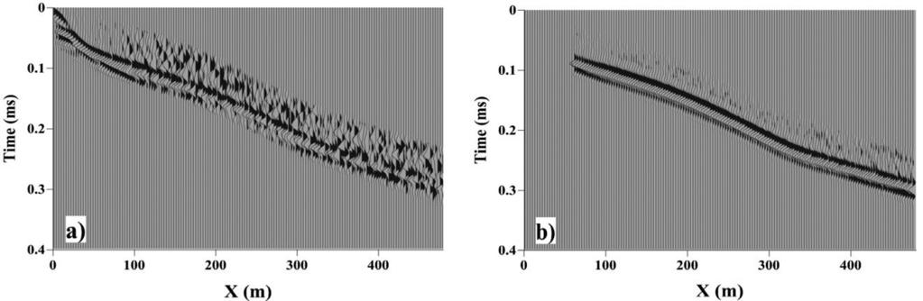 SVI of field data 3 FIGURE 3 a) Synthetic CSG with a surface source located at 3 m after adding random noise to all traces. b) Super-virtual CSG with an improved SNR.