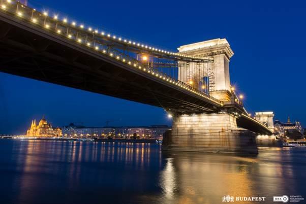 Széchenyi lánchíd, Széchenyi István tér alatti