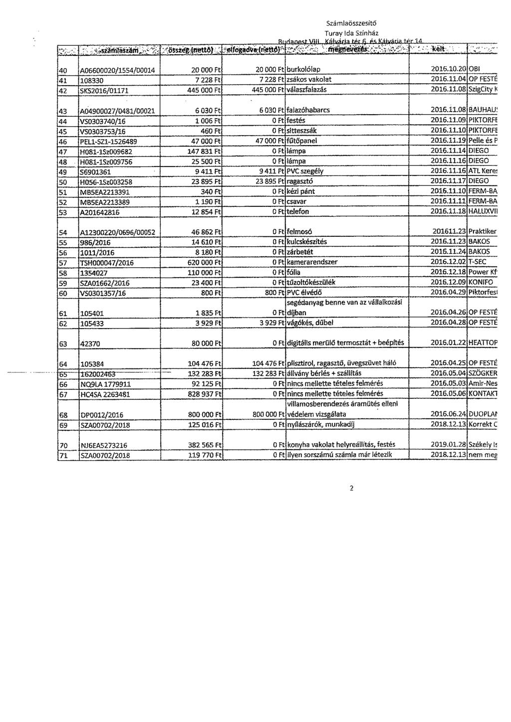 Szárnlaösszesitö Turay Ida Színház,. toei, OE);ifirriliiitälif,:r..1-ögStie(frette *: YL.ffeedy, Alger (11.11f1SI VVI,M1H1OEJ.:1(Iri 11-!. FOE-. MAIVek5 IN 1 (little*. OE: I L :kéli, '.