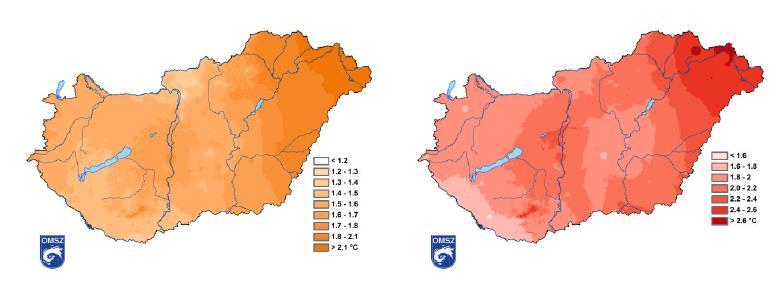 Az éves és a nyári átlaghőmérséklet ( o C)