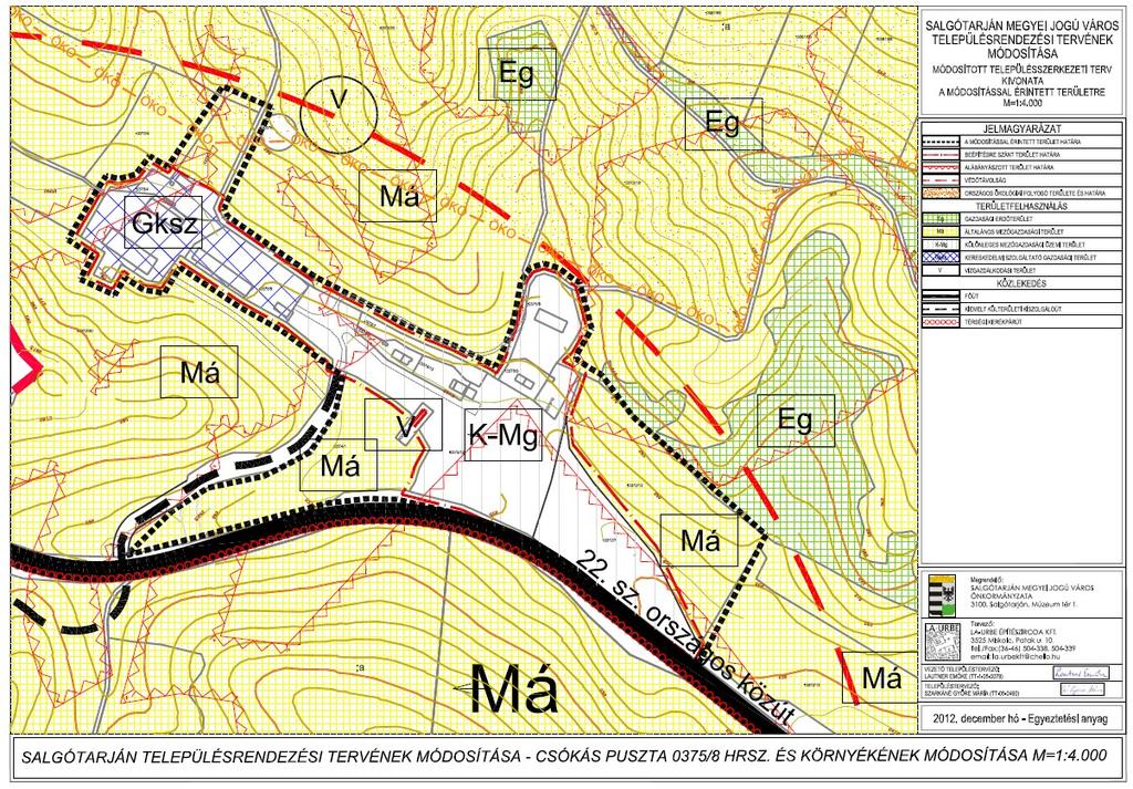 2. ábra a határozati javaslathoz: az I/3-M9