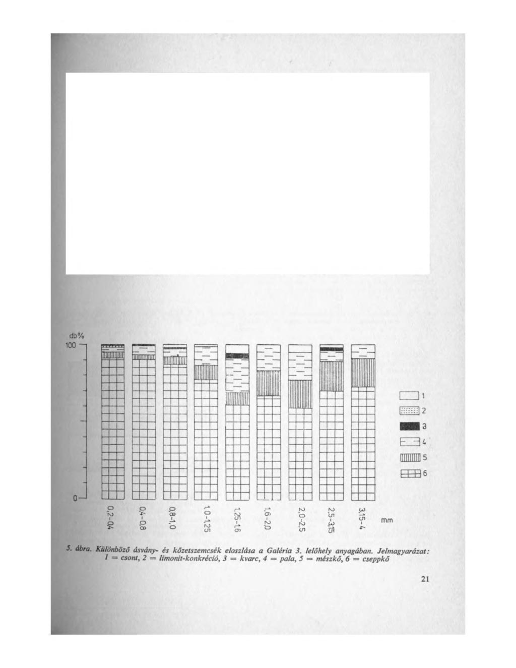 db% 00 - i imiffliiinr _ _ Ül!