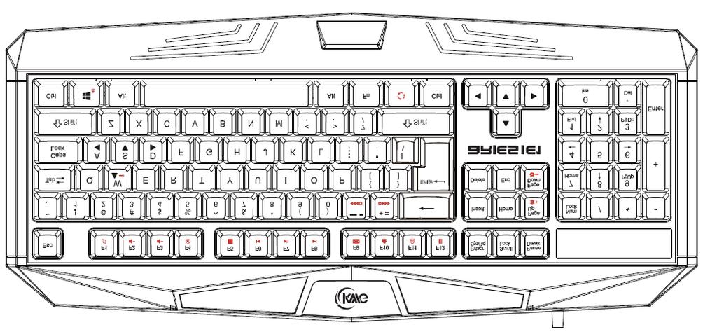 C. Speed adjustment of shortcut key: There are 3 speed steps in existence (0~3 where 0 represents stop). / D.