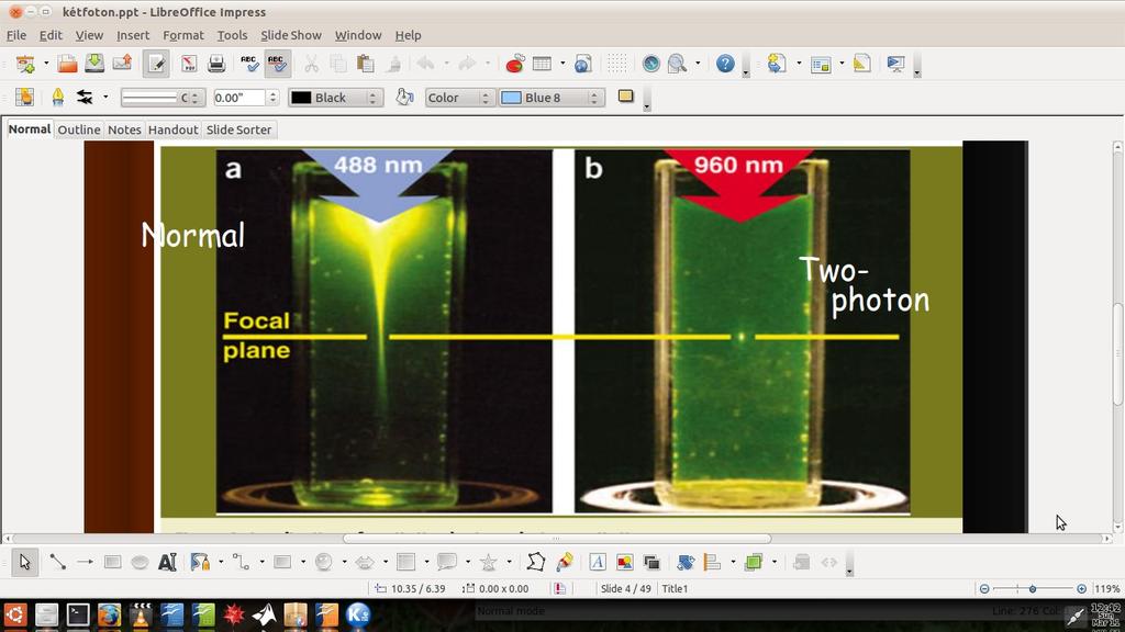 2.3. A két-fotonos fluoreszcens mikroszkóp leírása A fluoreszcens mikroszkópok esetében egy fluoreszcens fény kibocsátására képes mintát világítunk meg a fluorofór gerjesztési