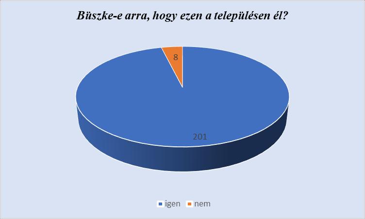 - Mert megállt az élet munkája. Kenézlő - Elzárt település. Hiányzik a híd, amely összekötne Szabolccsal.