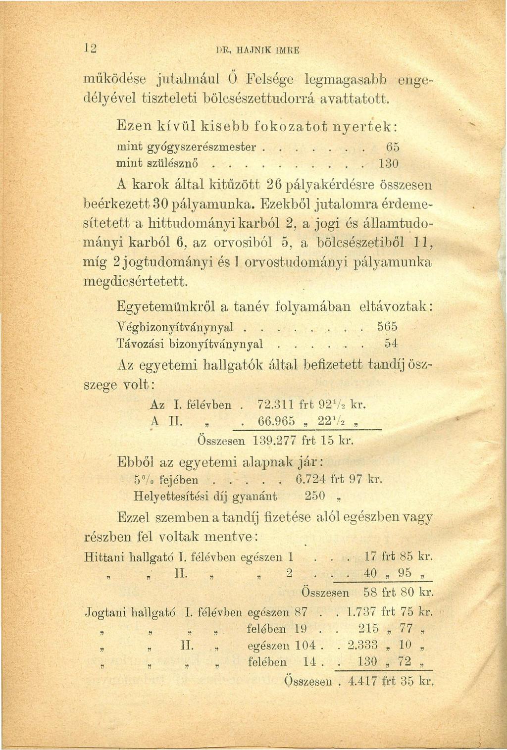 12 1JR,. HA.lNJK [i\'ire működése jutalmául Ö Felsége legmagasabb engedélyével tiszteleti bölcsészettudorrá avattatott. Ezen kív ül kisebb fokozatot ny ert ek : mint gyógyszerészmester.