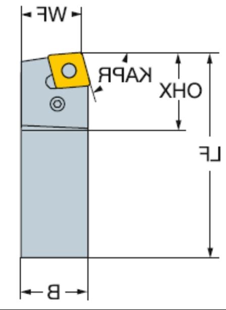 ME GTT Technológiai tervezés ZHJ 2019. április 16. 4.