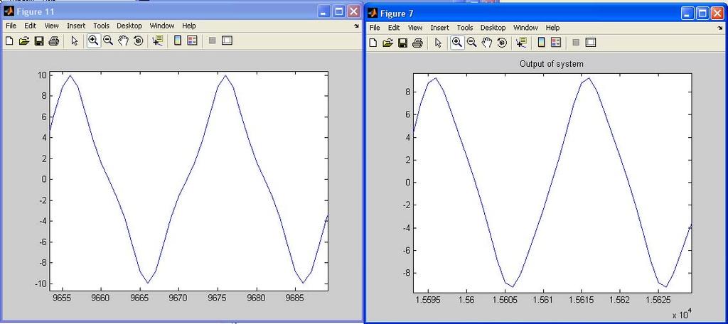 5. MATLAB szimuláci