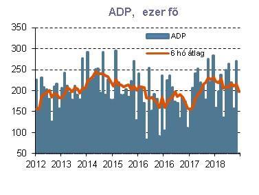 9 Forrás:Reuters Globális piacok: enyhülő kockázatkerülés Az EKB bejelentései (a meghosszabbított előremutató iránymutatás) után az euró, és az első reakciókat tekintve az euróövezeti állampapírok