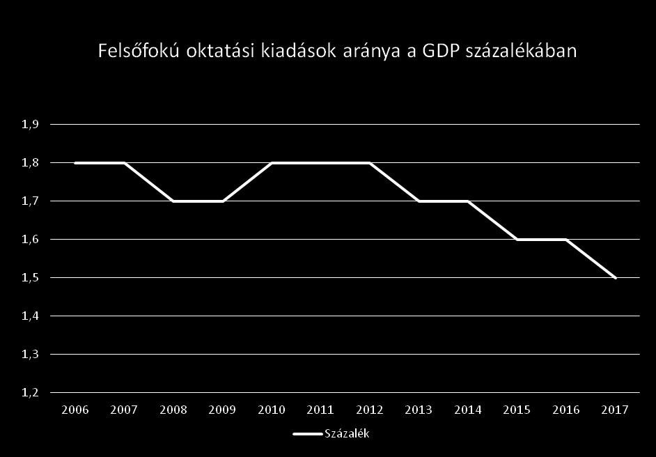 kezelték.