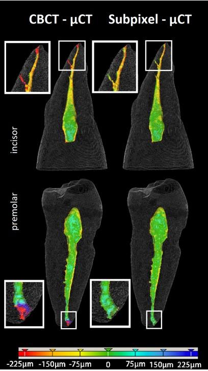 Dental Computed Tomography.