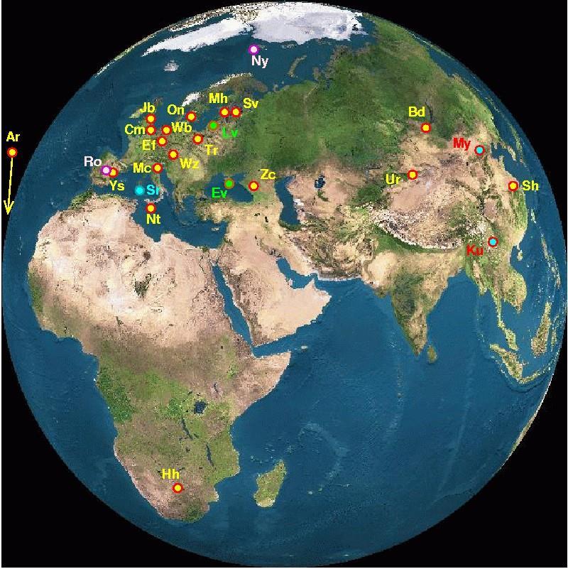 European VLBI Network