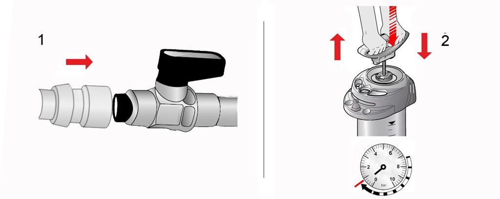 6 Használat 1. Kösse össze a túlnyomásos víztartály csőcsatlakozóját a csőkapcsolóval [1]. 2. Működtesse a golyós csapot. Megindul a folyadék beömlése.