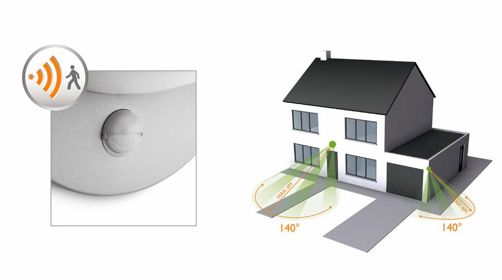 Fénypontok Barátságos és megnyugtató fény A mozgásérzékelő automatikusan bekapcsol, amikor Ön haza érkezik, illetve tudja Önnel, ha jön valaki.