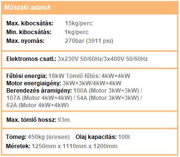 Ezek az értékek a beépített kezelőfelületen kijelzésre kerülnek, így könnyen módosíthatóak az esetleges eltérések, majd tovább működtethető a berendezés.