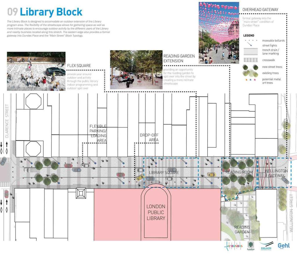 ± ± ƒ ± ± ± The Library Block is designed to accommodate an outdoor extension of the Library program area.